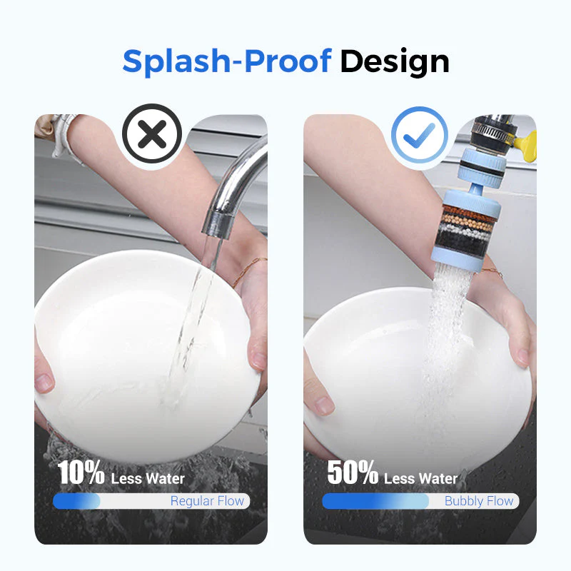 💧Faucet Filters-Enhance Your Tap Water Quality