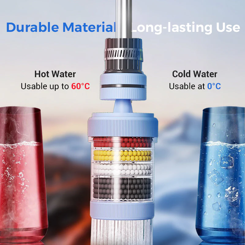 💧Faucet Filters-Enhance Your Tap Water Quality