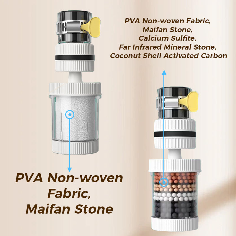 💧Faucet Filters-Enhance Your Tap Water Quality