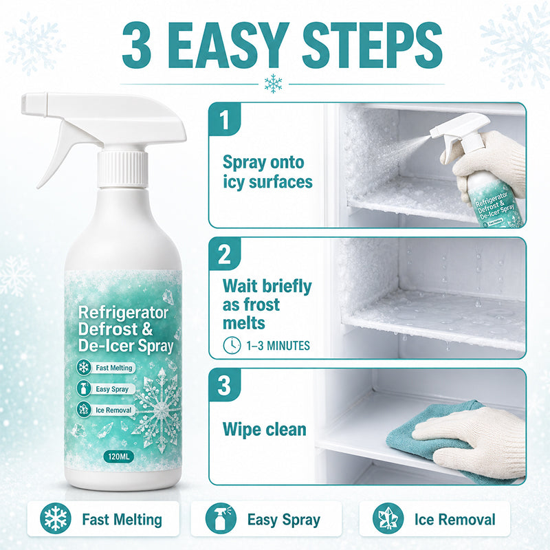 Fast Acting Refrigerator De-icer Spray