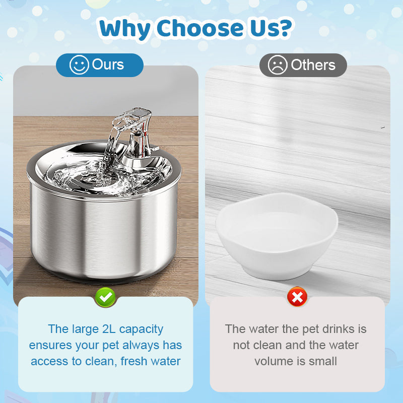 Wireless, plug-free, automatic water sensor pet drinking machine for cats and dogs. Continuous circulating fresh water intelligent drinking machine.