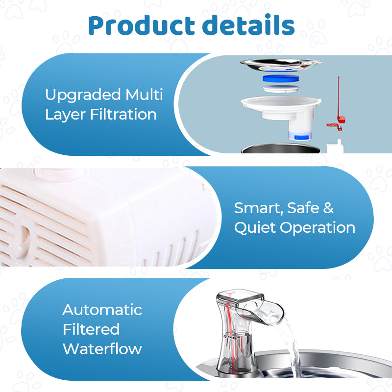 Wireless, plug-free, automatic water sensor pet drinking machine for cats and dogs. Continuous circulating fresh water intelligent drinking machine.