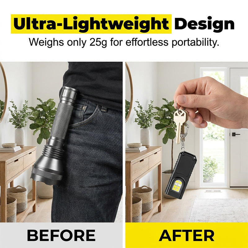 Mini Keychain Flashlight with Magnetic Base