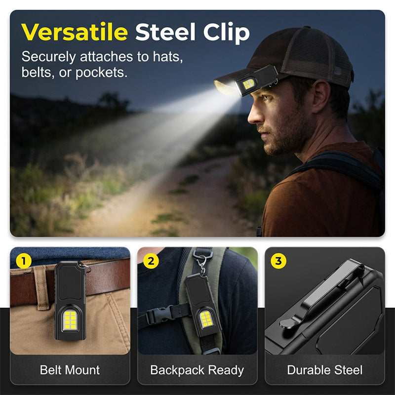 Mini Keychain Flashlight with Magnetic Base